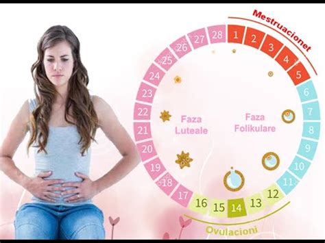 Cikli menstrual para kohe nuk perben shqetesim. . Probleme me periodat